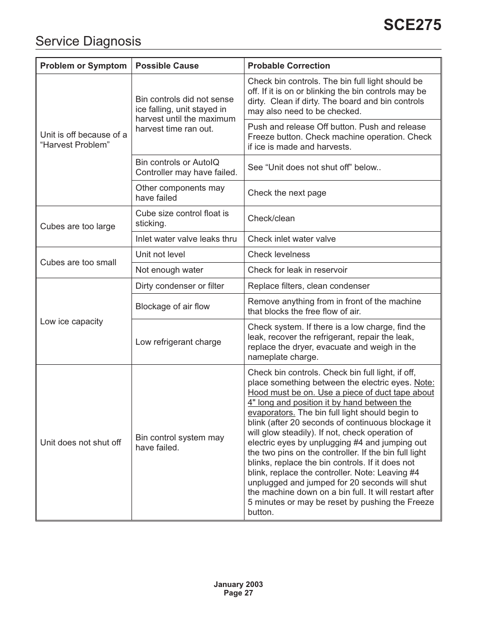Service diagnosis 27, Sce275, Service diagnosis | Scotsman SCE275 User Manual | Page 27 / 36