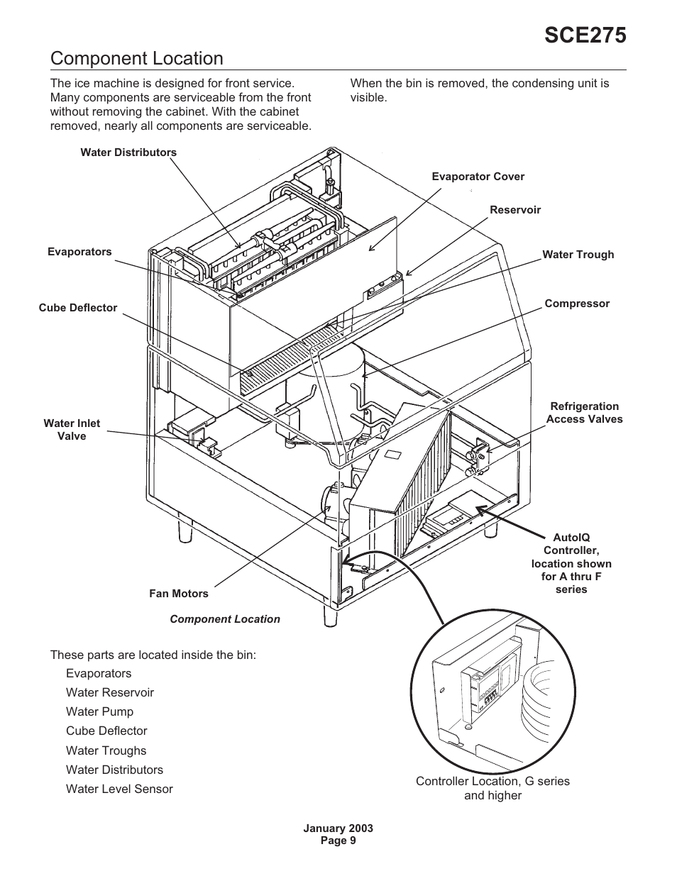 Component location 9, Sce275, Component location | Scotsman SCE275 User Manual | Page 9 / 36