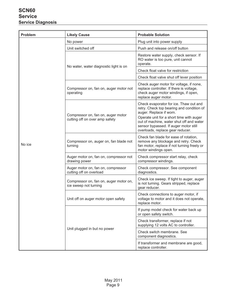 Scn60 service | Scotsman SCN60 User Manual | Page 26 / 38