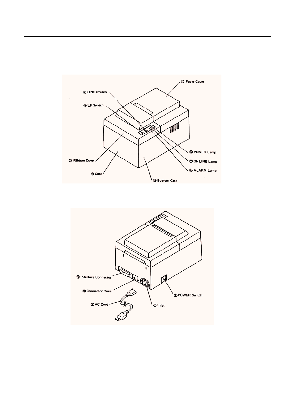 CBM America CBM-720 User Manual | Page 14 / 58