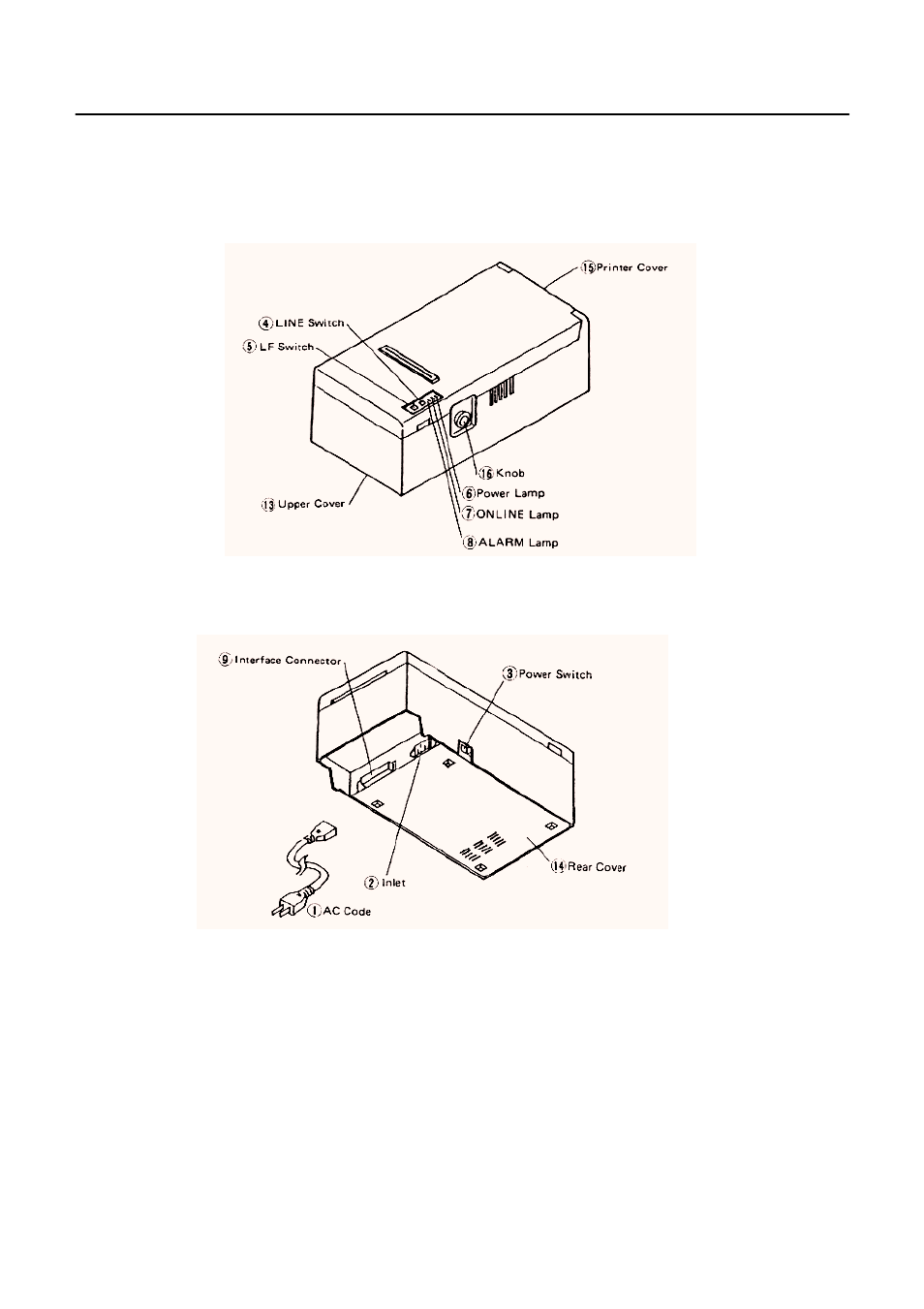 CBM America CBM-720 User Manual | Page 15 / 58