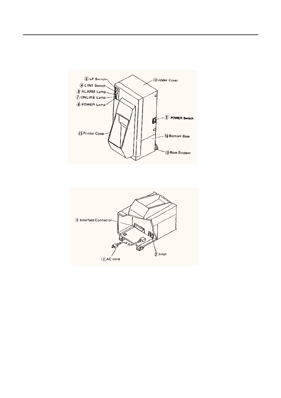 CBM America CBM-720 User Manual | Page 16 / 58