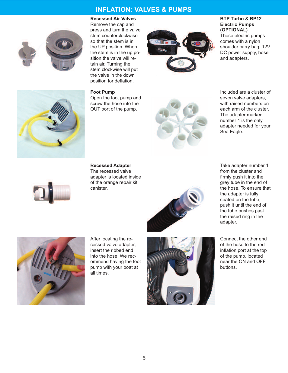 Inflation: valves & pumps | Sea Eagle FastTrack Kayaks (385FT, 385FTG, 465FT) User Manual | Page 6 / 15