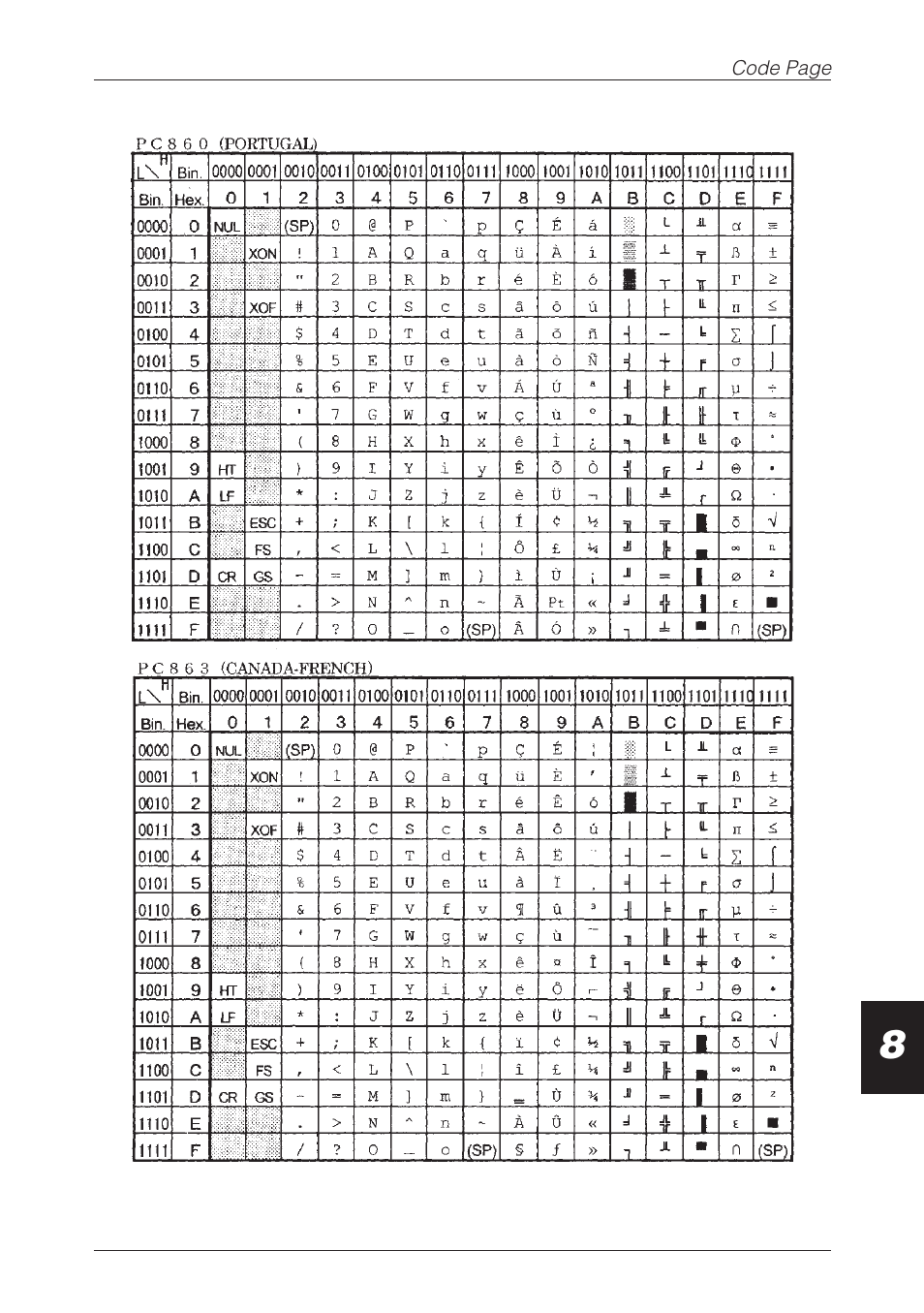 CBM America CBM-262 User Manual | Page 118 / 130