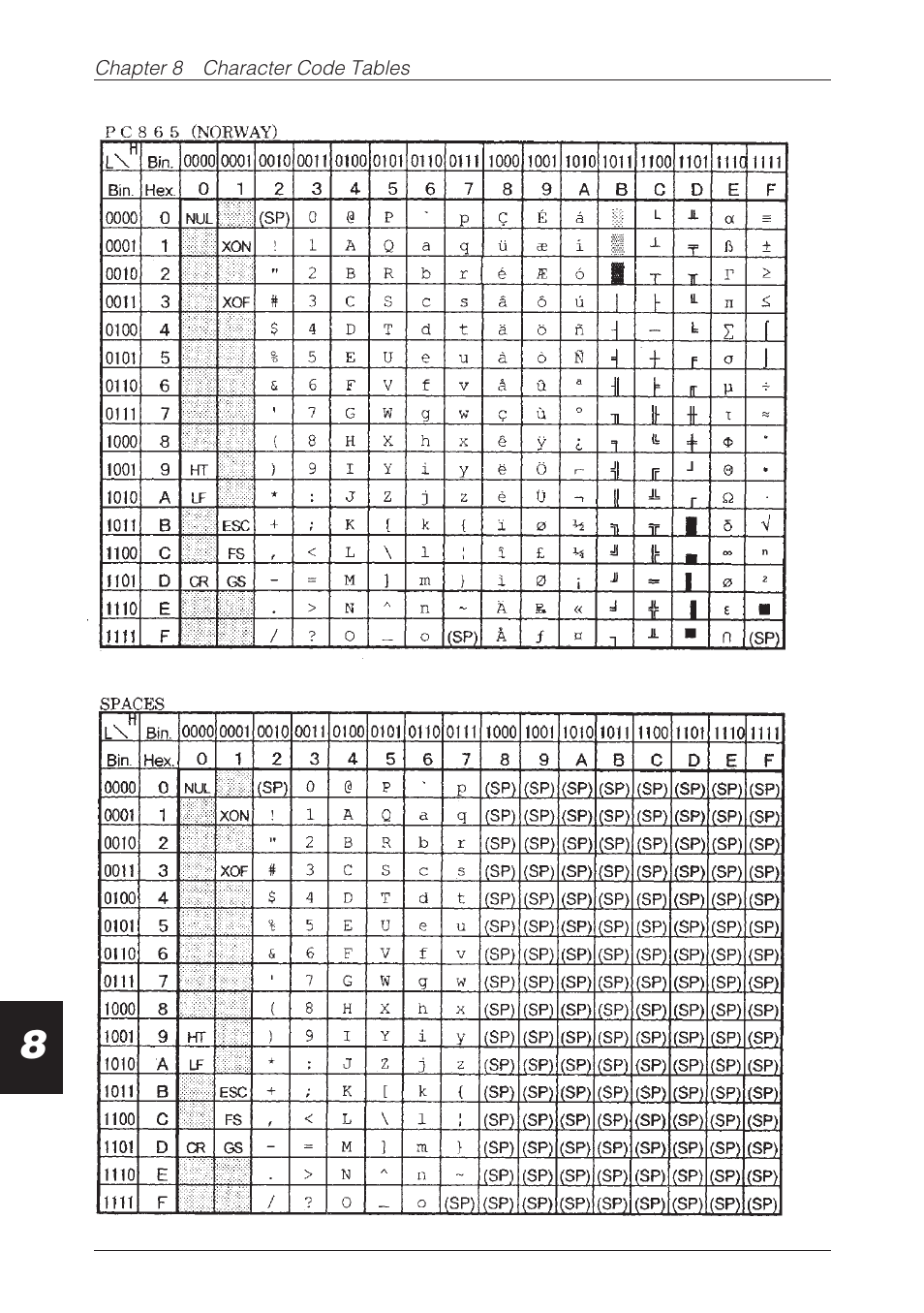 CBM America CBM-262 User Manual | Page 119 / 130