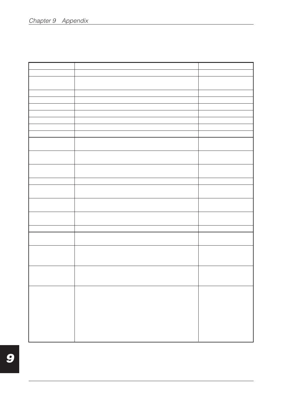Basic specifications | CBM America CBM-262 User Manual | Page 127 / 130
