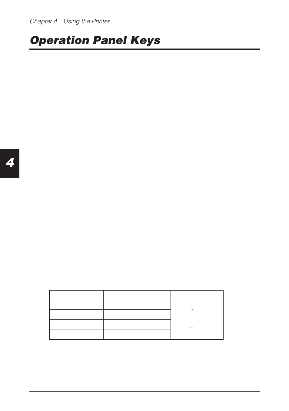 Operation panel keys | CBM America CBM-262 User Manual | Page 31 / 130