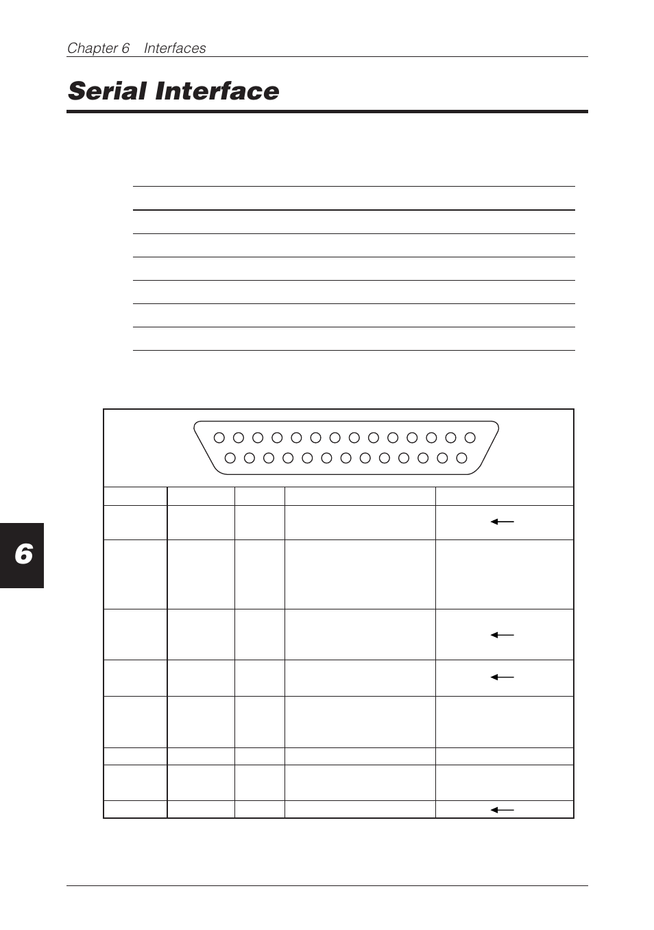 Serial interface, Specifications, Signal lines and pin arrangement | CBM America CBM-262 User Manual | Page 41 / 130