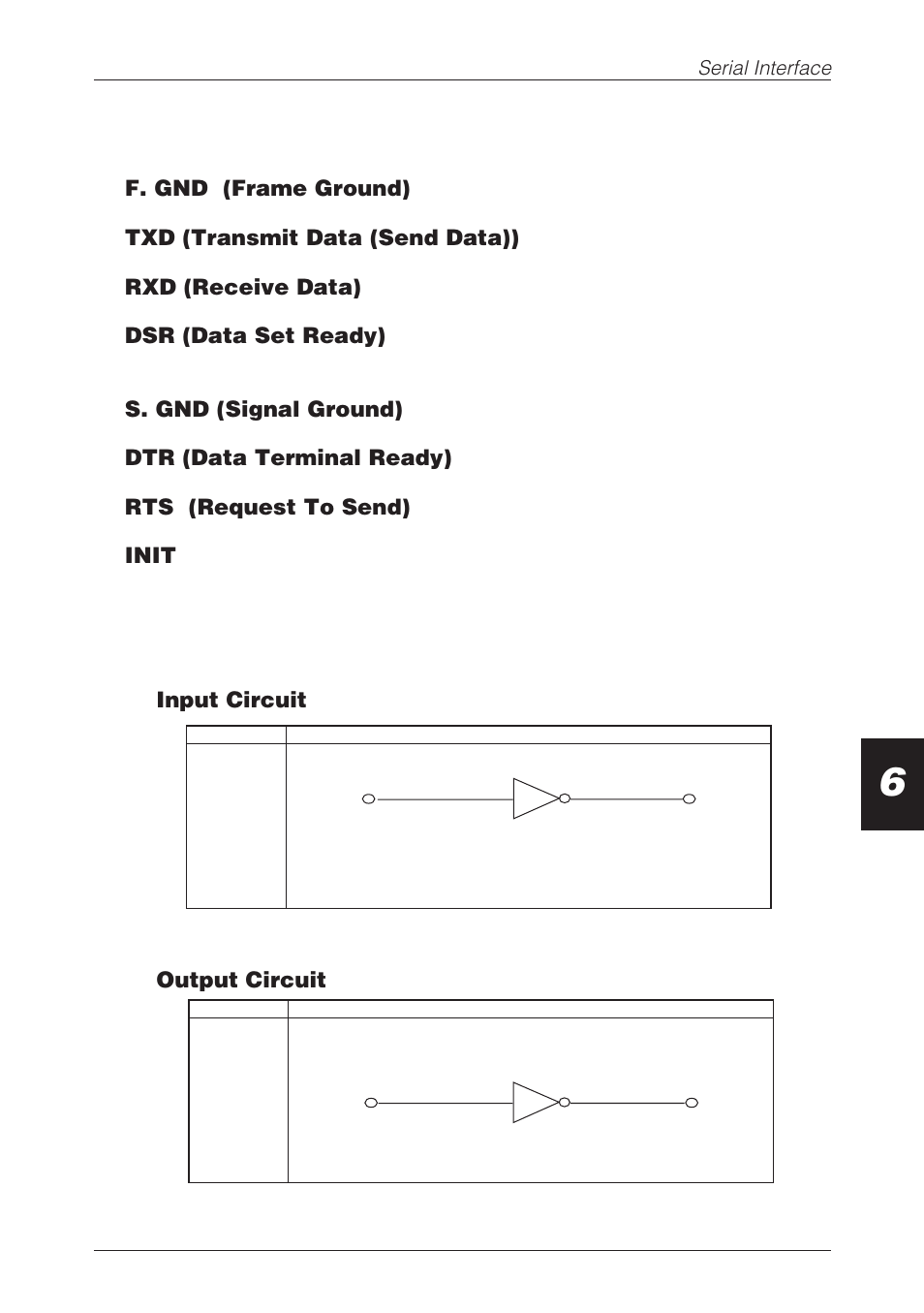 Explanation of signal names, Input/output circuits | CBM America CBM-262 User Manual | Page 42 / 130