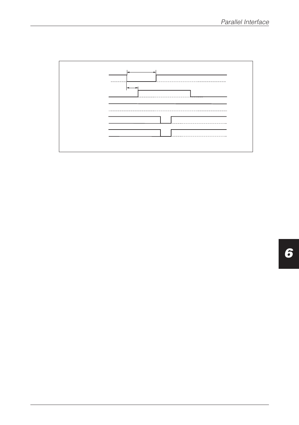 37 [when receiving the init signal, Parallel interface | CBM America CBM-262 User Manual | Page 46 / 130