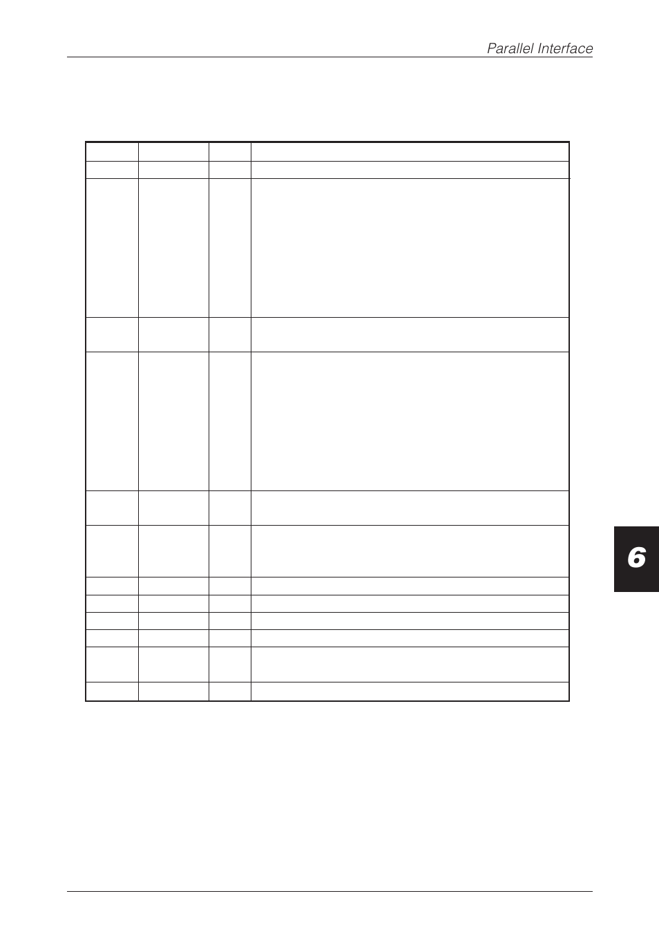 Signal lines and pin arrangement | CBM America CBM-262 User Manual | Page 48 / 130