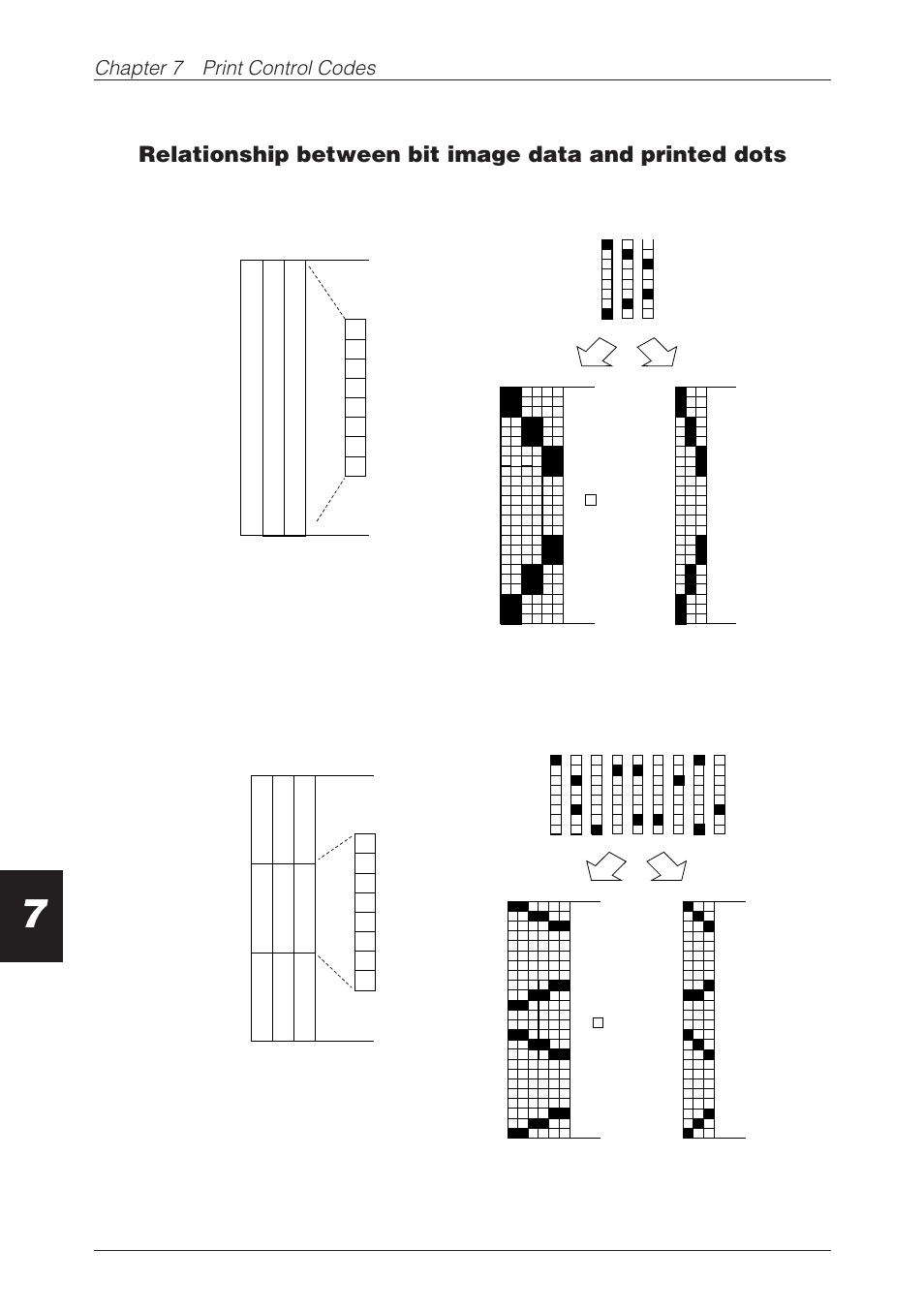 Chapter 7 print control codes 62 | CBM America CBM-262 User Manual | Page 71 / 130