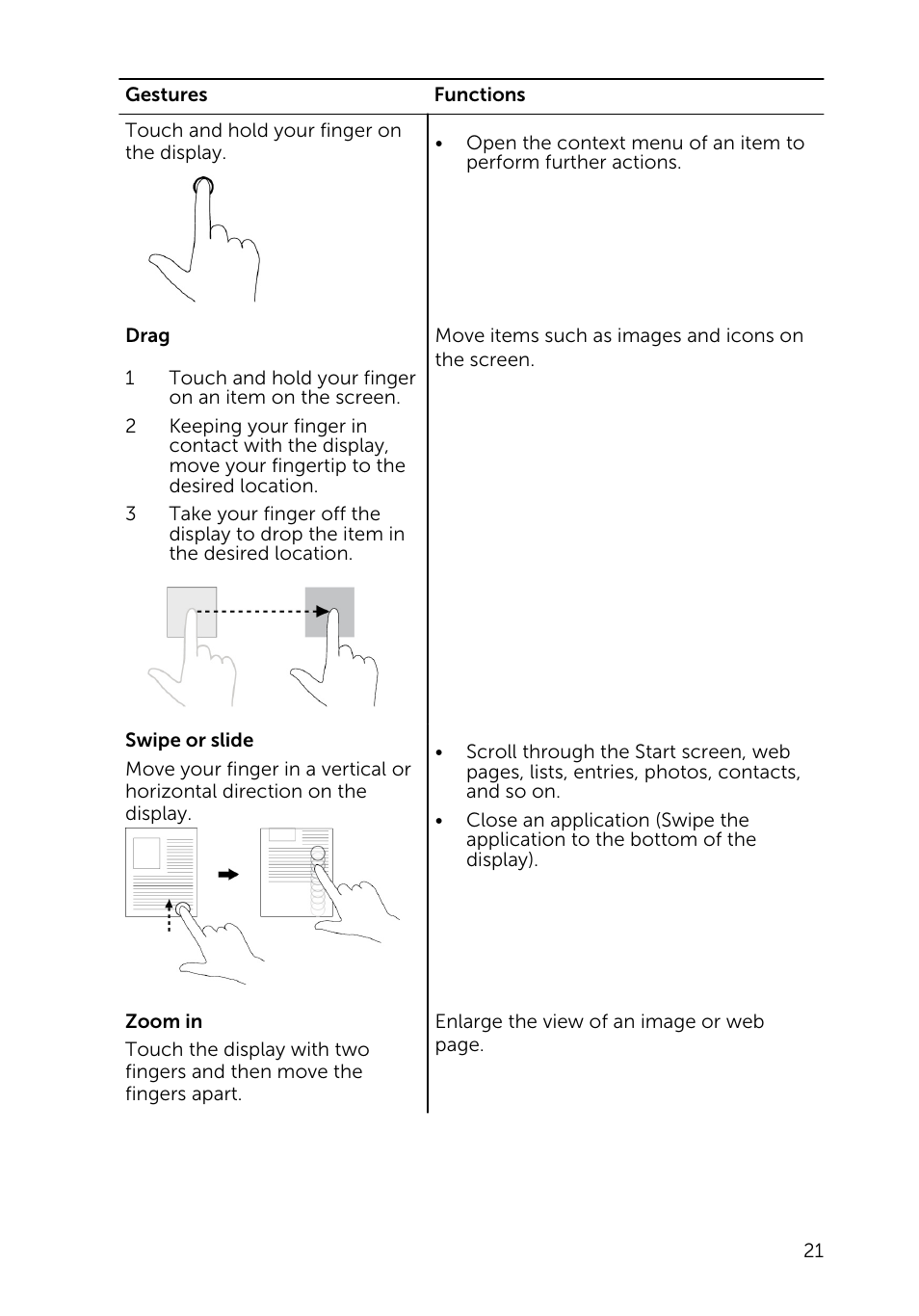 Dell Venue 10 Pro 5056 User Manual | Page 21 / 39