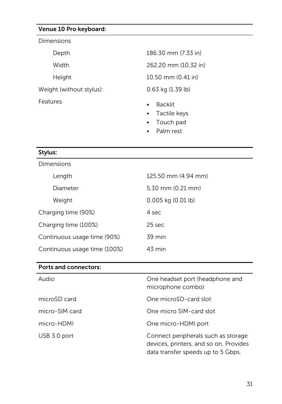 Dell Venue 10 Pro 5056 User Manual | Page 31 / 39