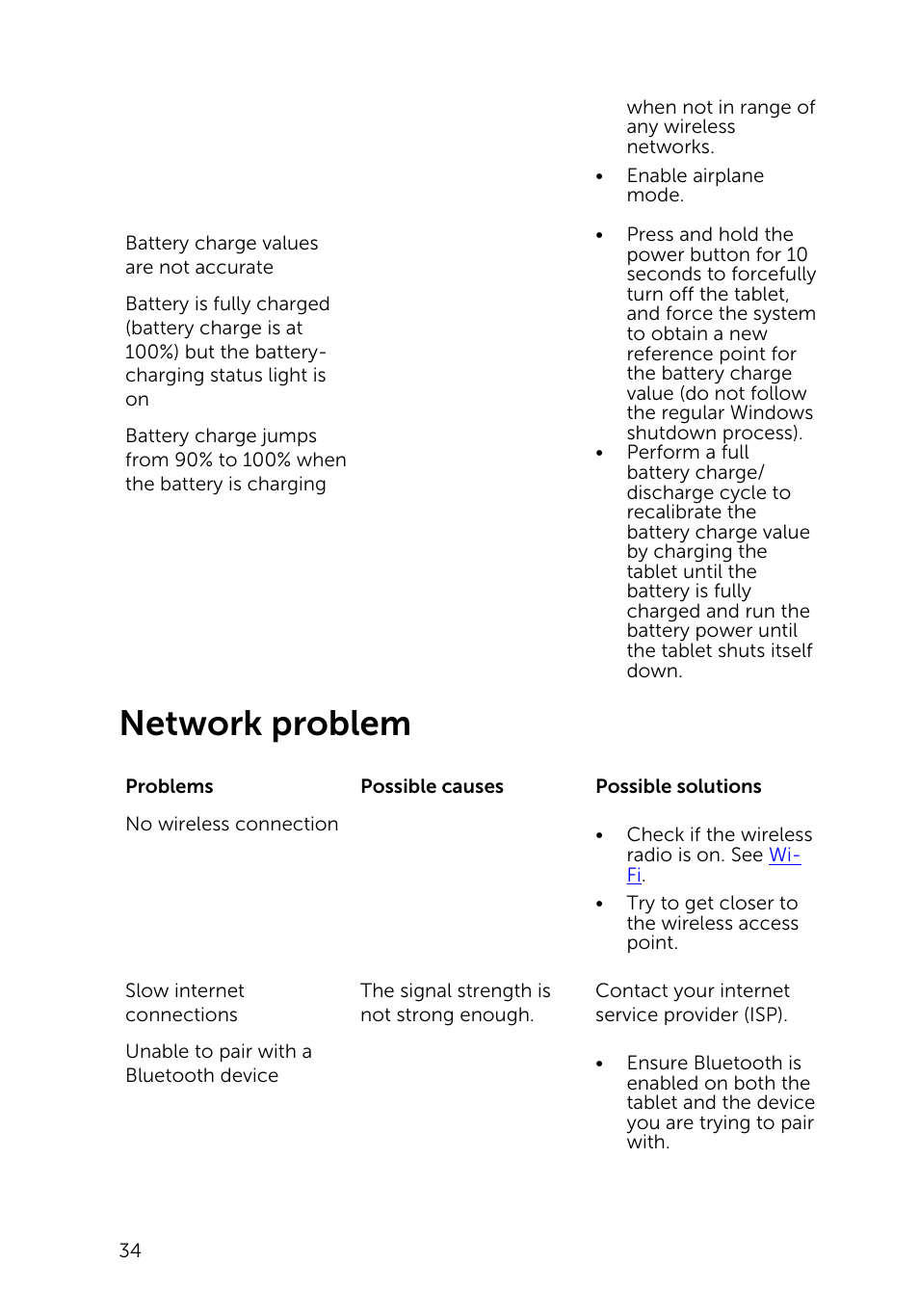 Network problem | Dell Venue 10 Pro 5056 User Manual | Page 34 / 39