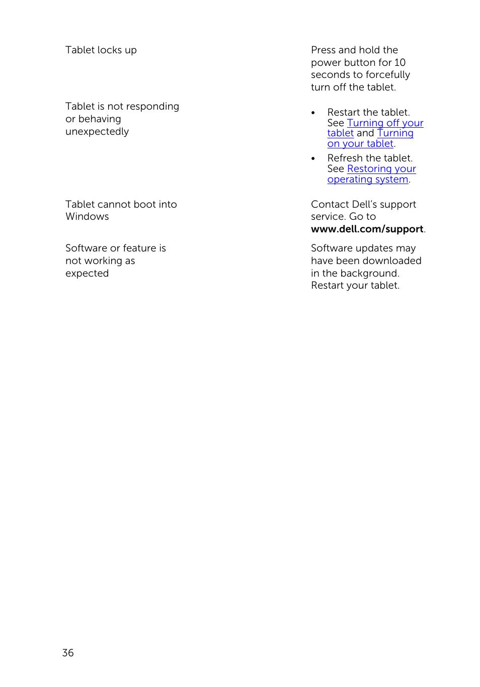 Dell Venue 10 Pro 5056 User Manual | Page 36 / 39