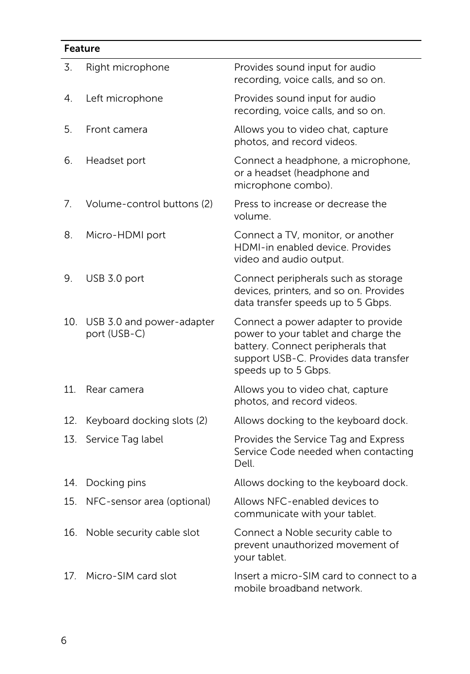 Dell Venue 10 Pro 5056 User Manual | Page 6 / 39