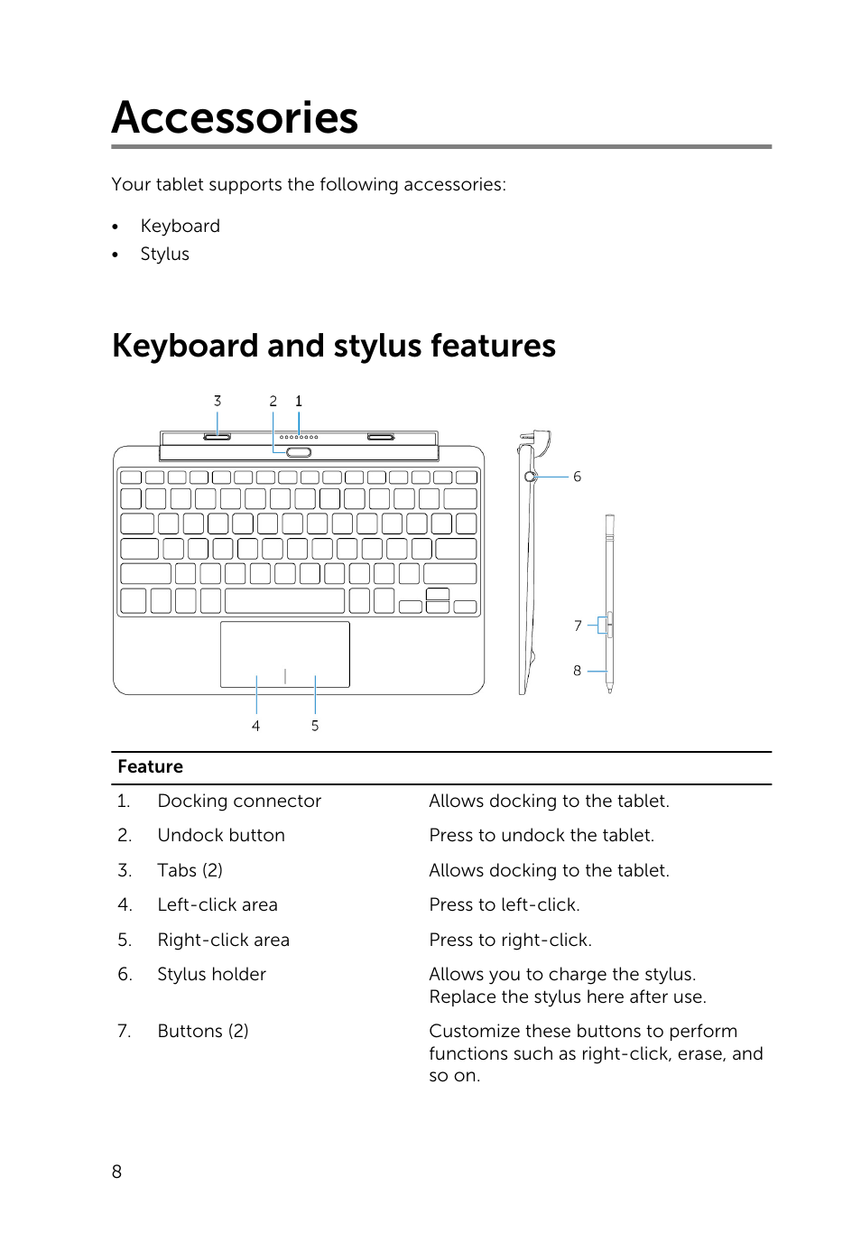 Accessories, Keyboard and stylus features | Dell Venue 10 Pro 5056 User Manual | Page 8 / 39