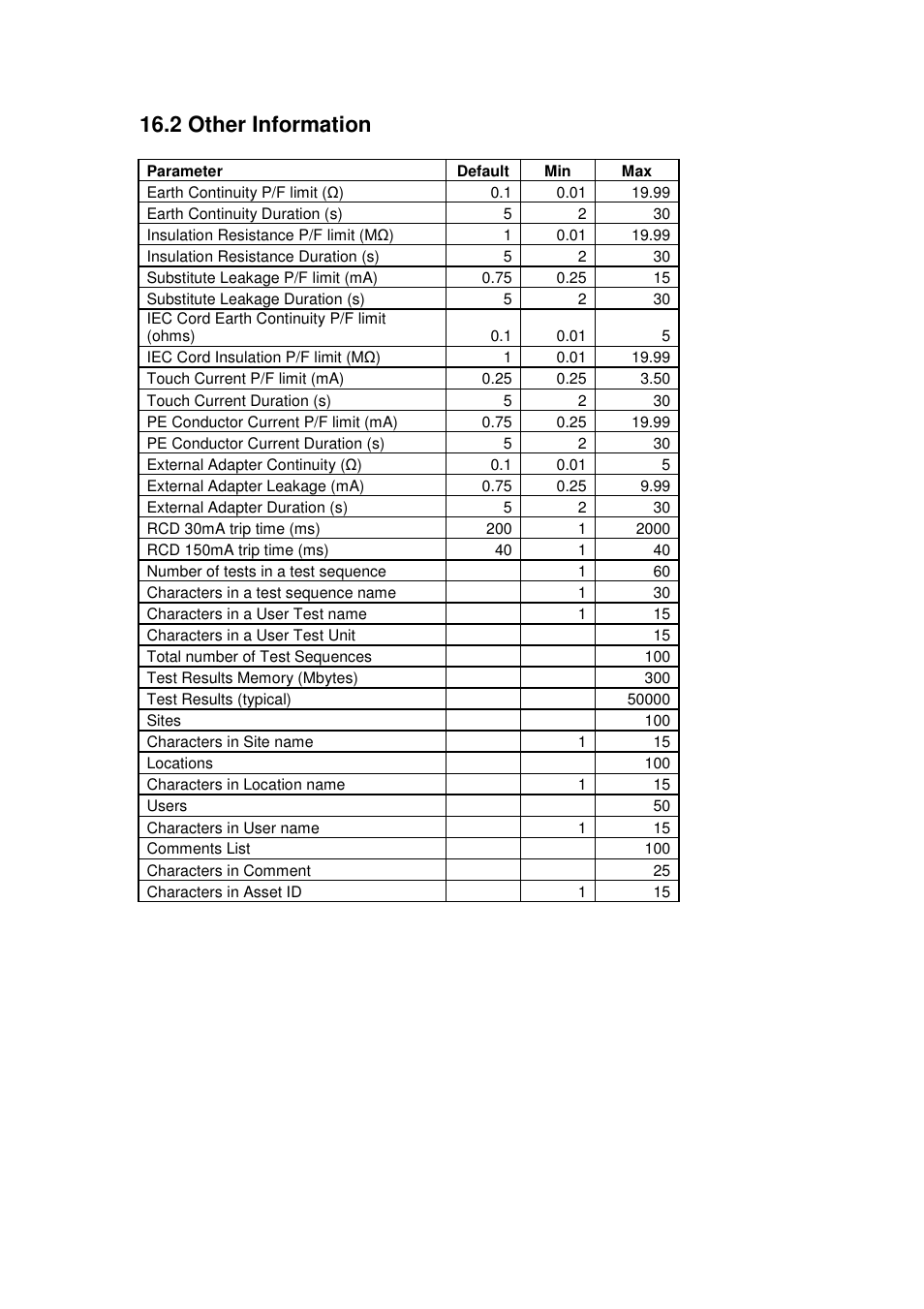 2 other information | Seaward Apollo 600 User Manual | Page 29 / 32
