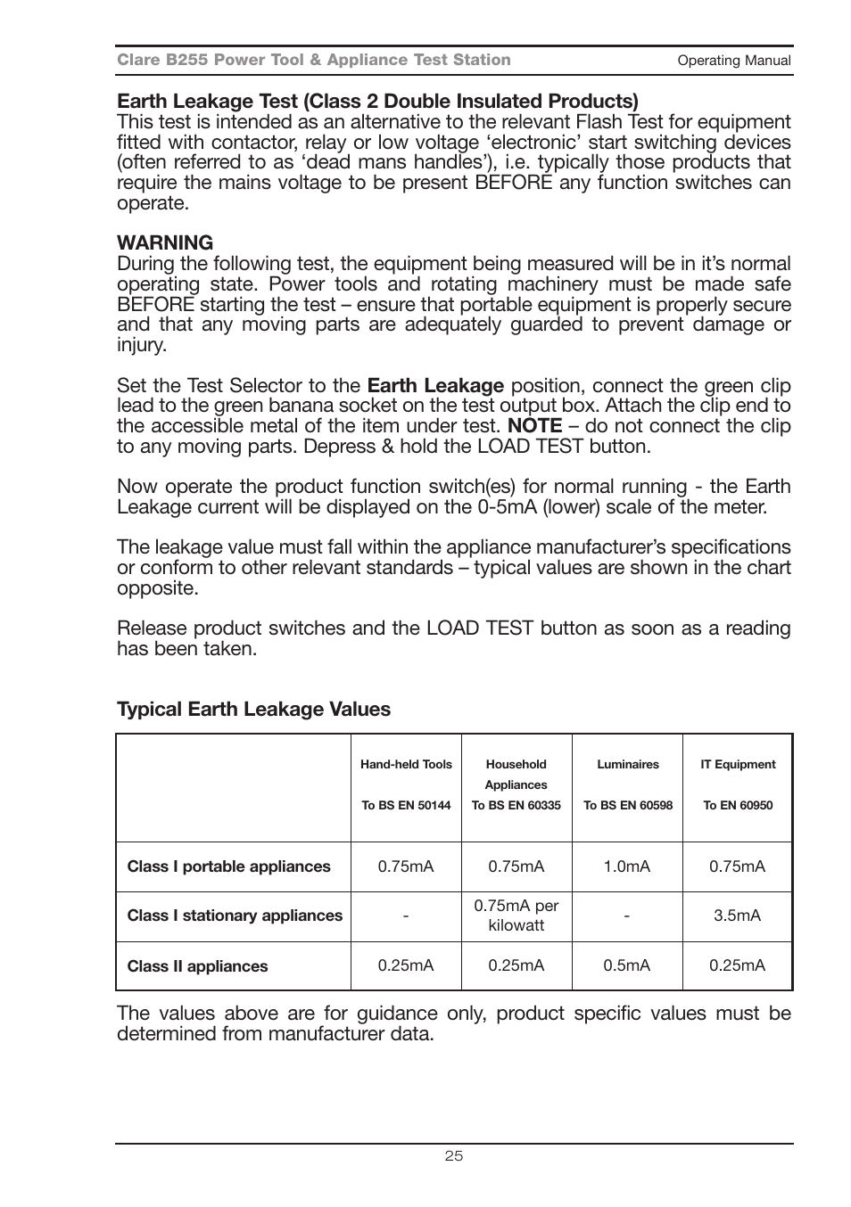 Seaward B255 User Manual | Page 29 / 40