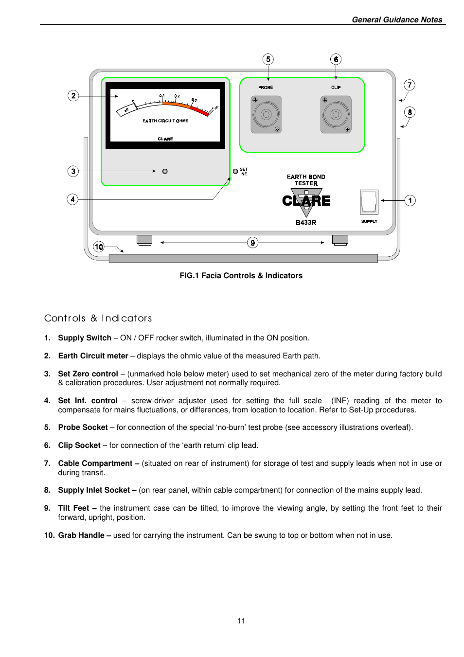 Contr ol s & i ndi cator s | Seaward B433R User Manual | Page 11 / 16