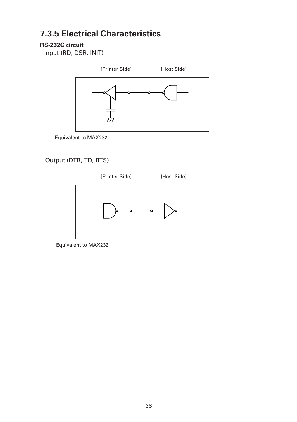 5 electrical characteristics | CBM America iDP3240 User Manual | Page 57 / 230