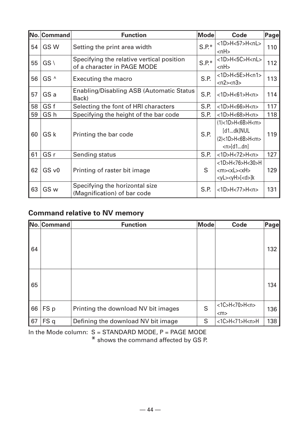 CBM America iDP3240 User Manual | Page 63 / 230