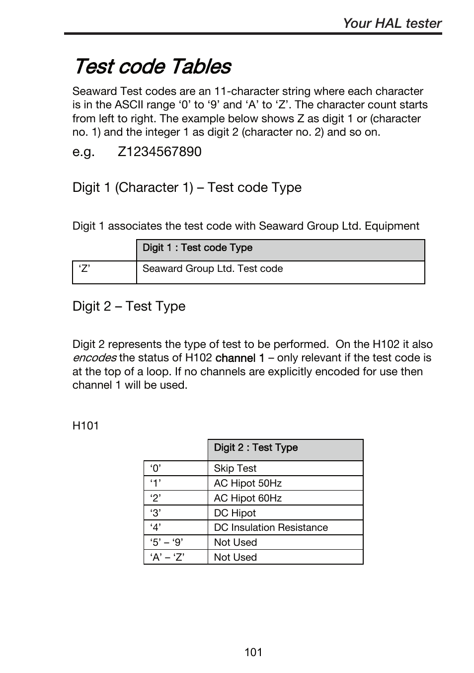 Test code tables, Digit 2 – test type, Your hal tester | Seaward ClareHAL User Manual | Page 102 / 164