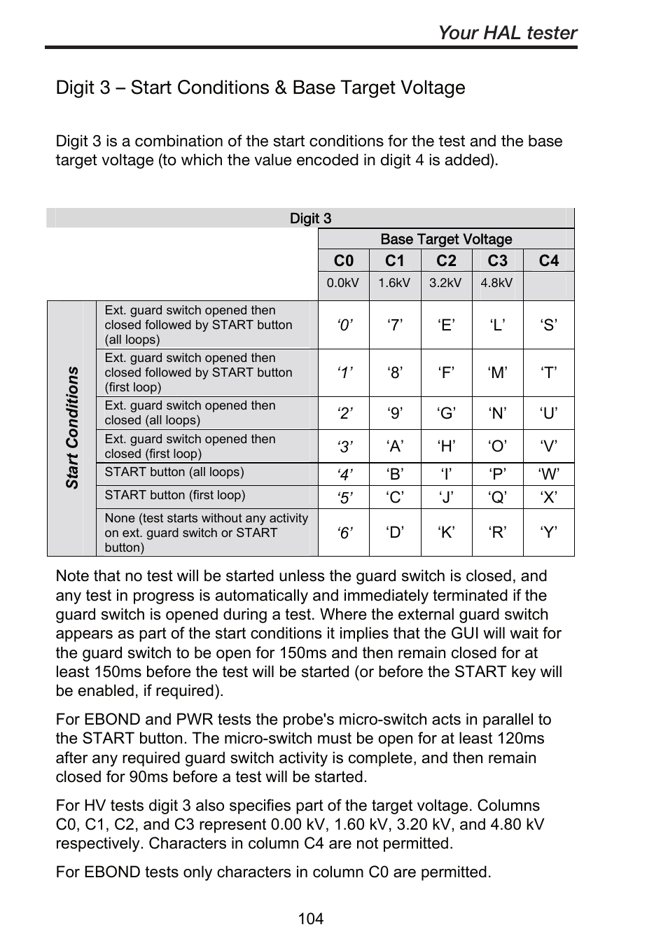 Digit 3 – start conditions & base target voltage, Your hal tester | Seaward ClareHAL User Manual | Page 105 / 164