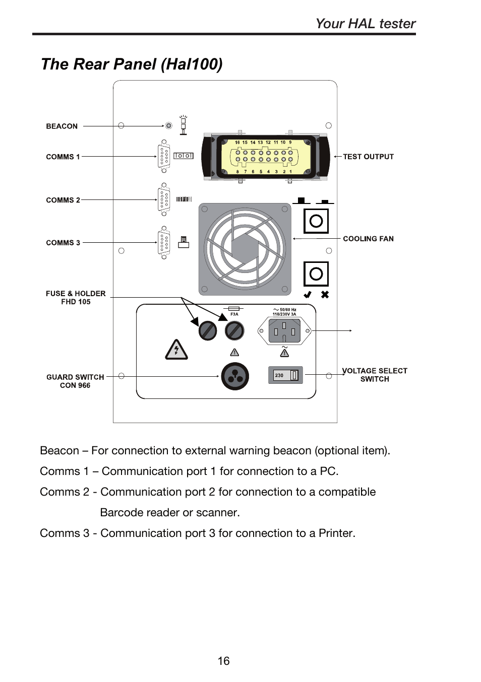 The rear panel (hal100), Your hal tester | Seaward ClareHAL User Manual | Page 17 / 164