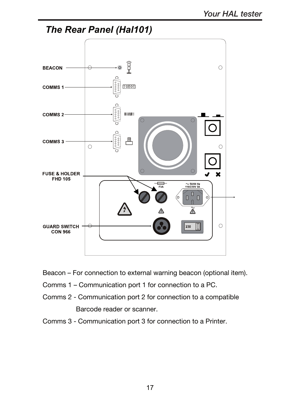 The rear panel (hal101), Your hal tester | Seaward ClareHAL User Manual | Page 18 / 164