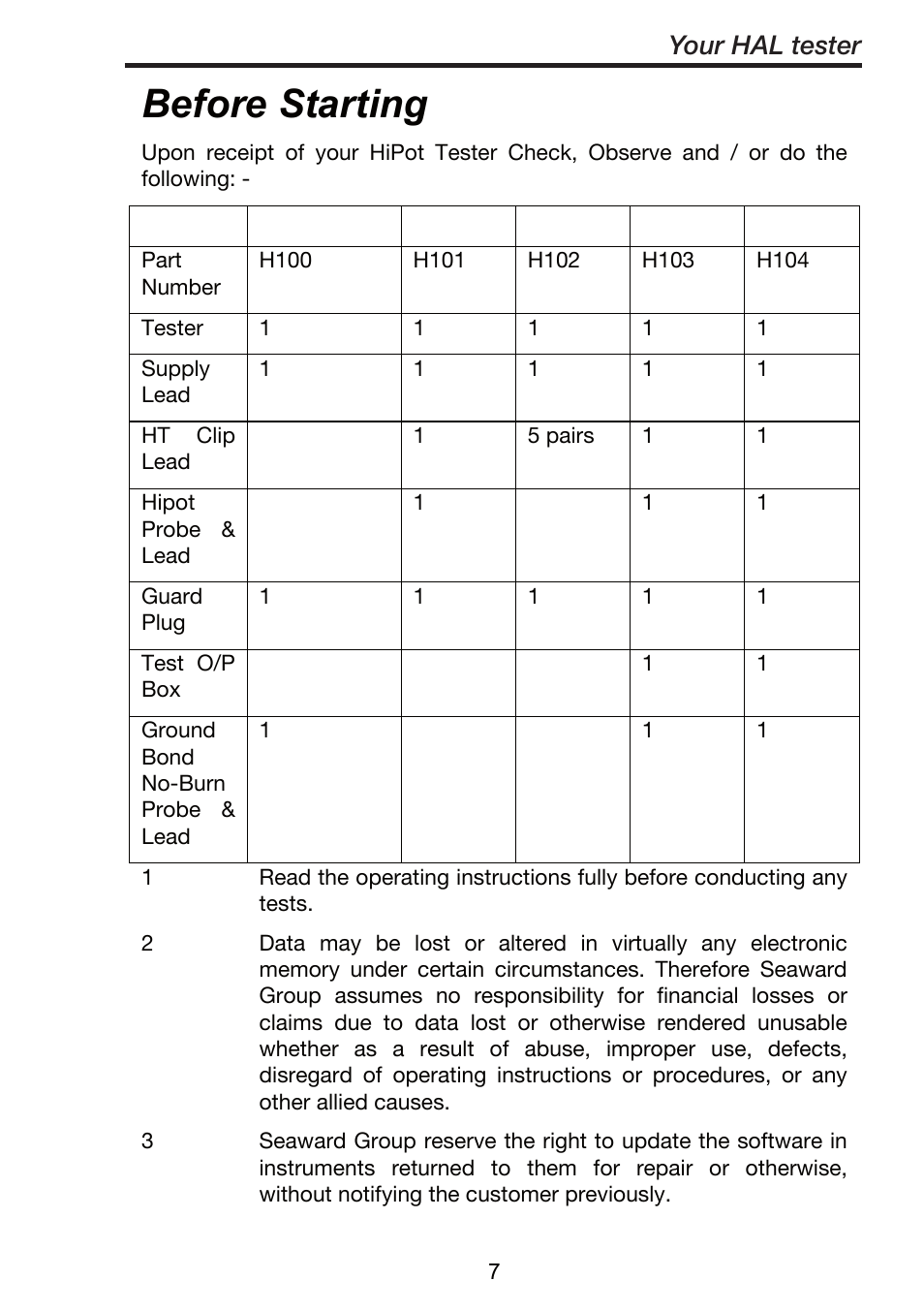Before starting, Your hal tester | Seaward ClareHAL User Manual | Page 8 / 164