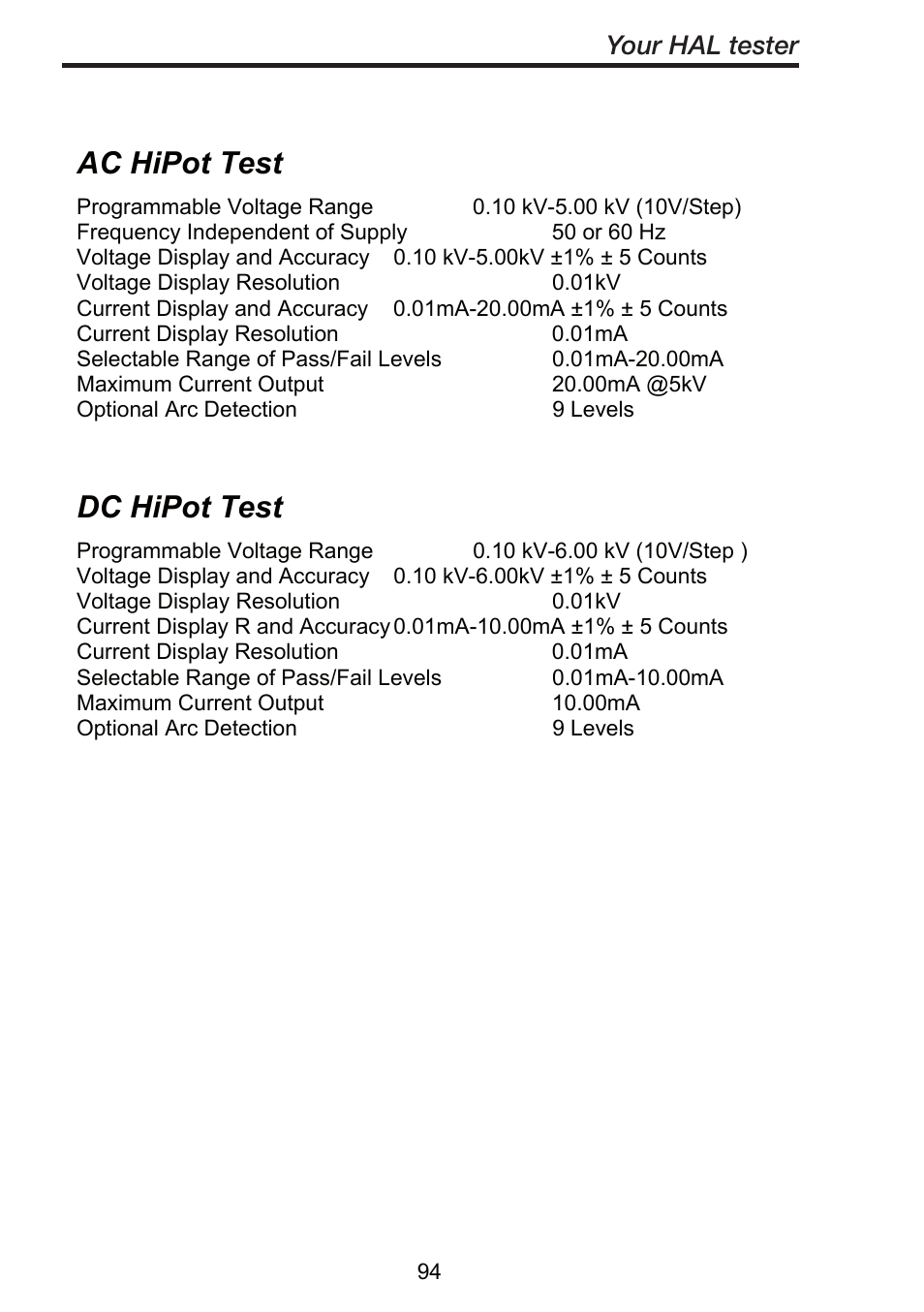 Ac hipot test, Dc hipot test, Your hal tester | Seaward ClareHAL User Manual | Page 95 / 164