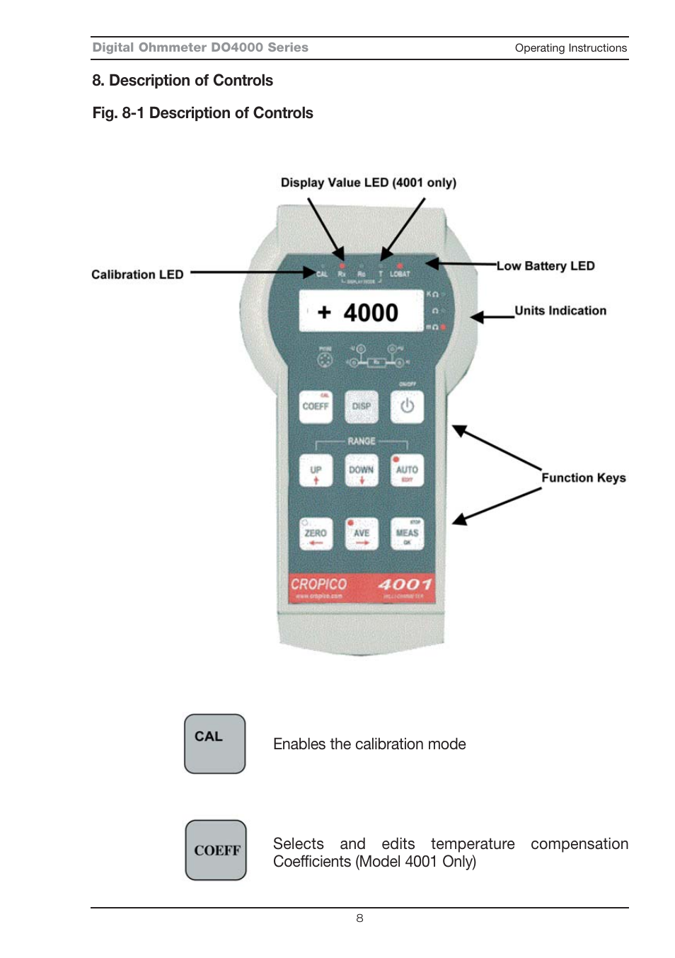 Seaward DO4000 User Manual | Page 10 / 22