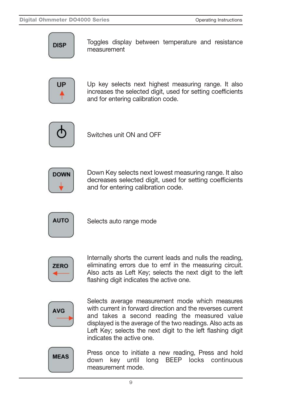 Seaward DO4000 User Manual | Page 11 / 22