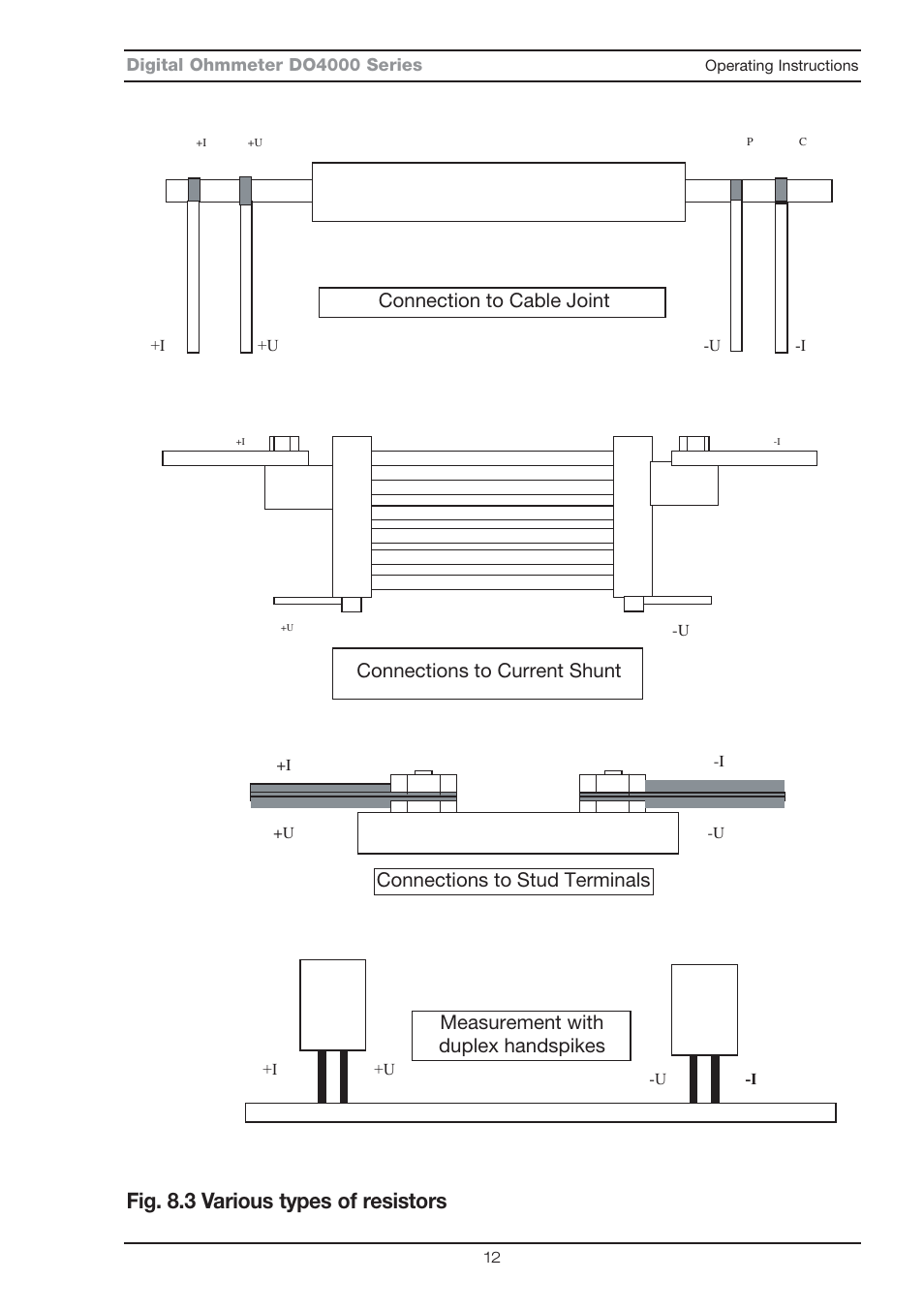 Fig. 8.3 various types of resistors, Measurement with duplex handspikes, Connections to stud terminals | Seaward DO4000 User Manual | Page 14 / 22