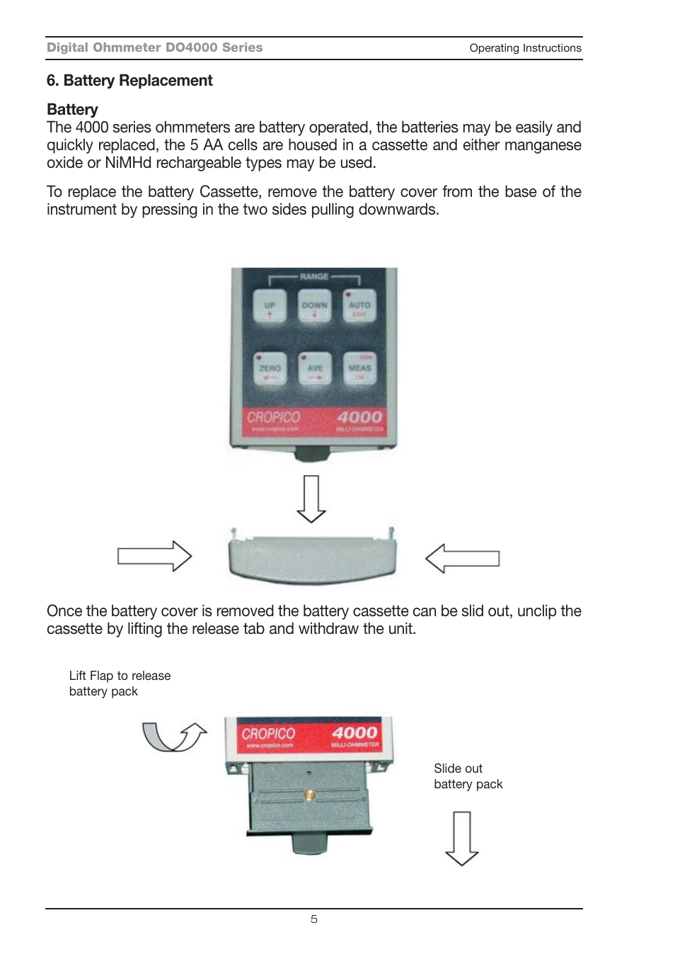 Seaward DO4000 User Manual | Page 7 / 22