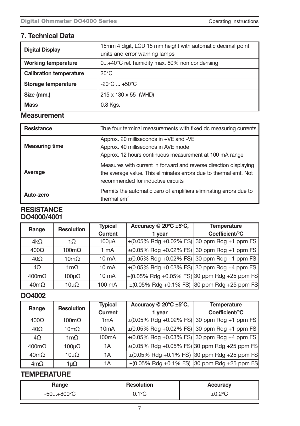 Seaward DO4000 User Manual | Page 9 / 22