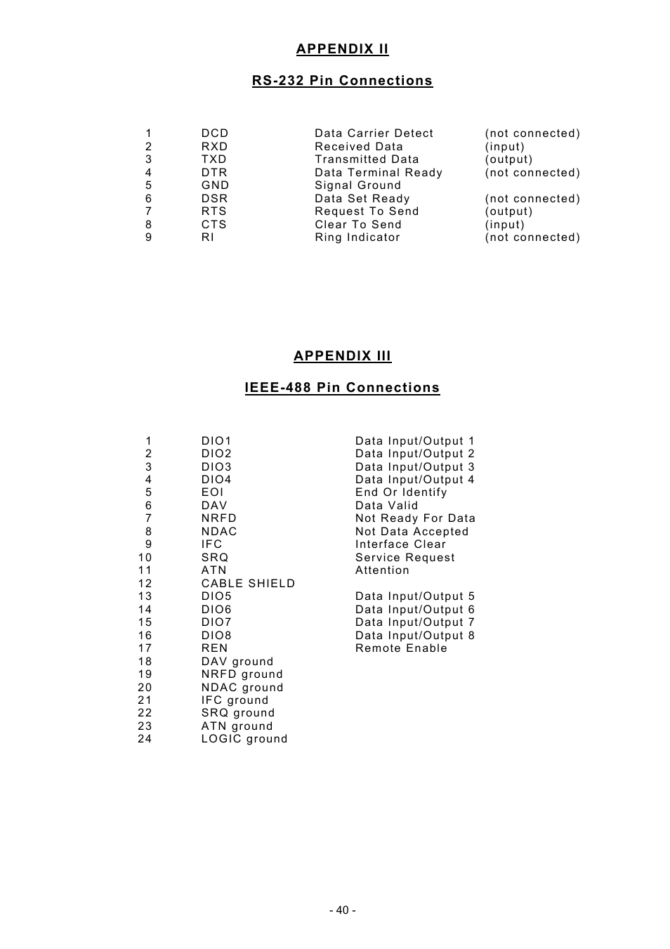 Seaward DO5000 Interface User Manual | Page 40 / 41