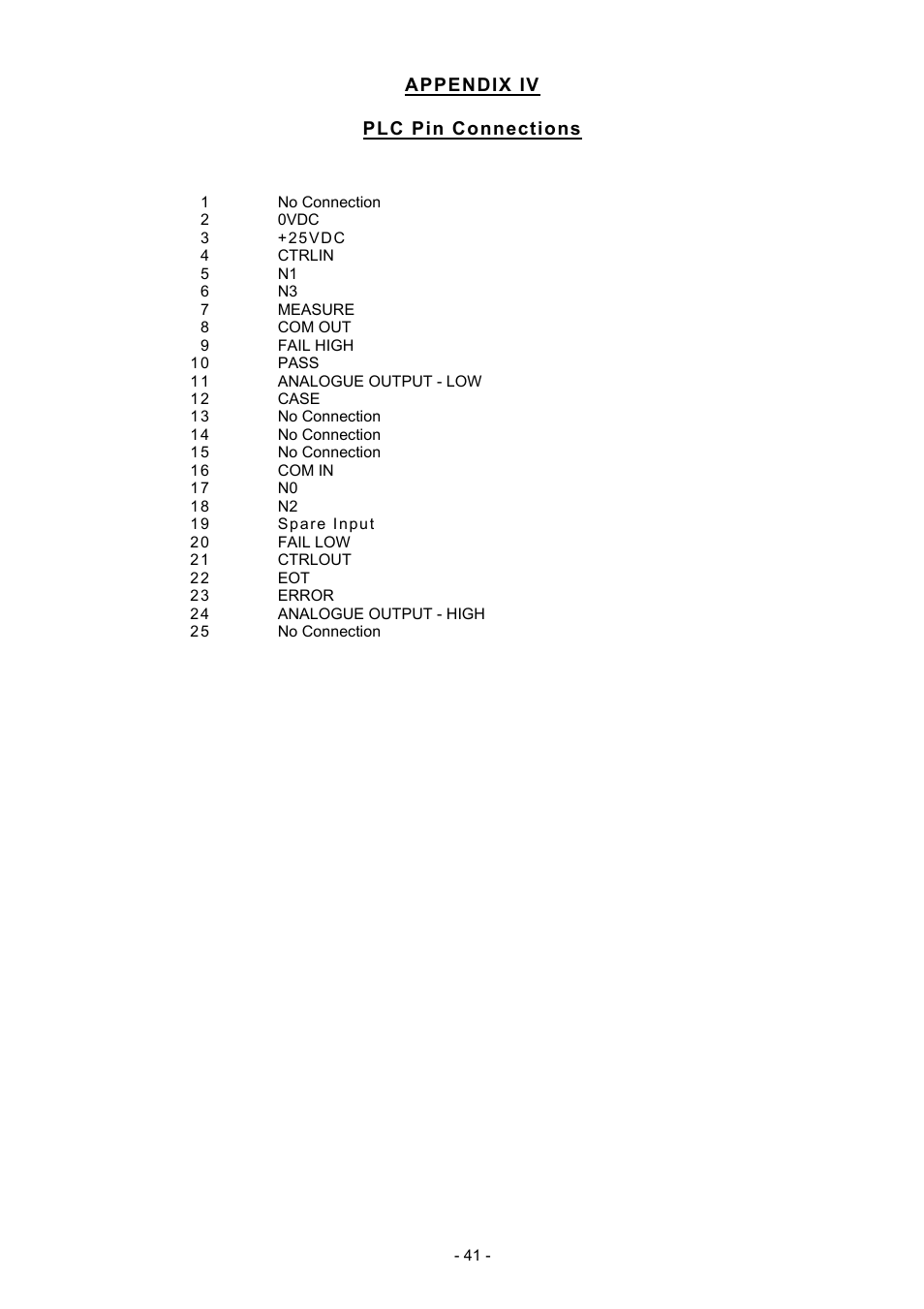 Seaward DO5000 Interface User Manual | Page 41 / 41
