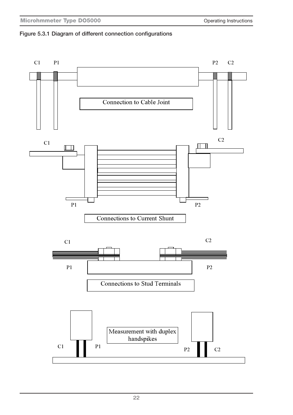 Seaward DO5000 Series User Manual | Page 27 / 36