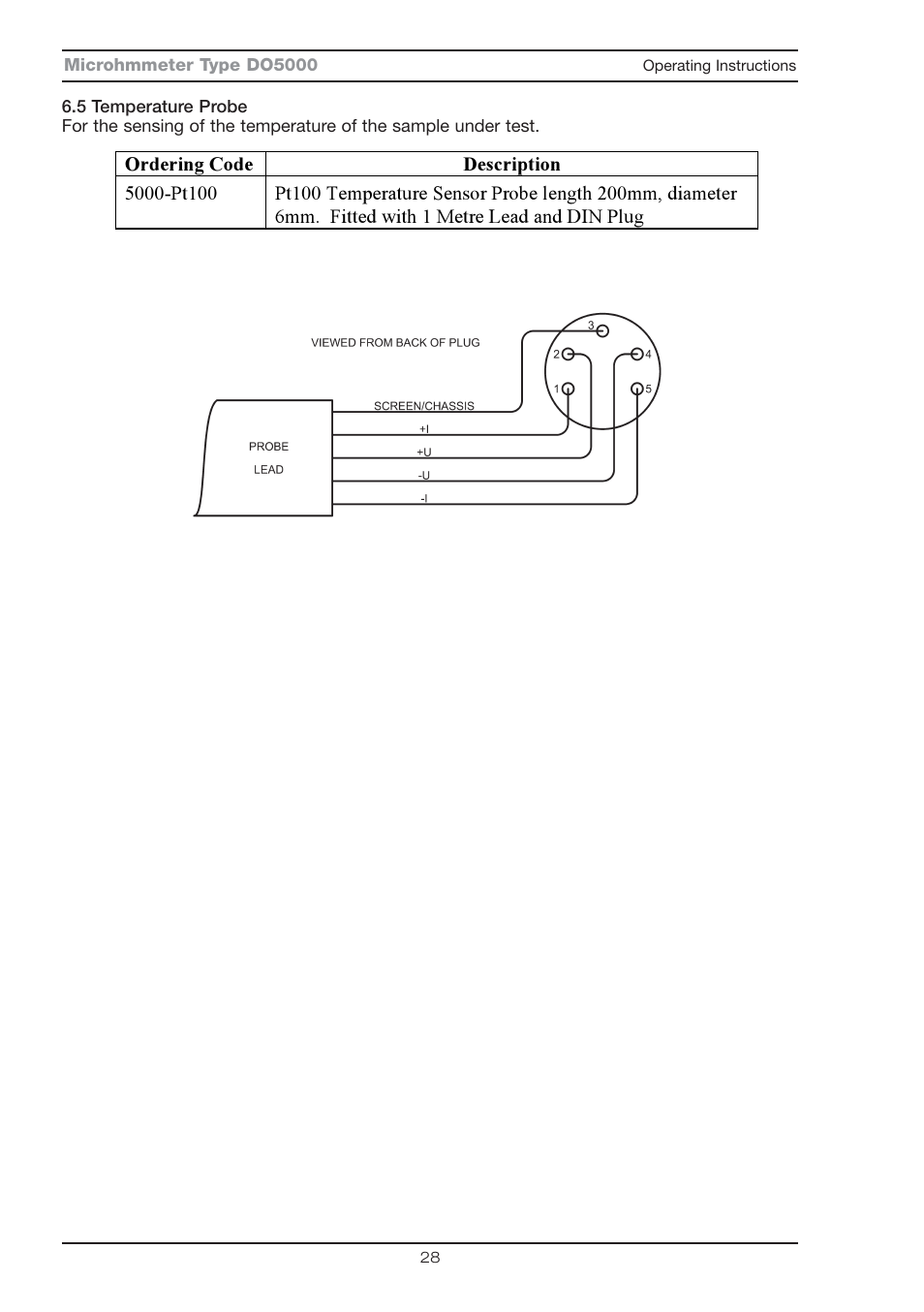 Seaward DO5000 Series User Manual | Page 33 / 36