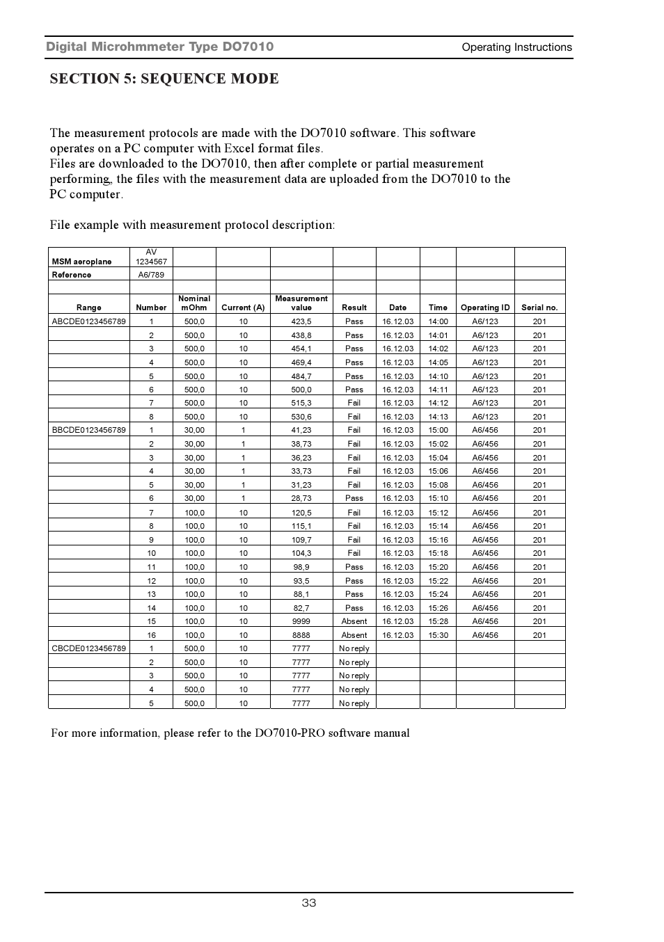 Digital microhmmeter type do7010 | Seaward DO7010 User Manual | Page 35 / 44