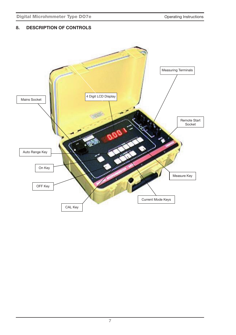 Seaward DO7e User Manual | Page 10 / 24