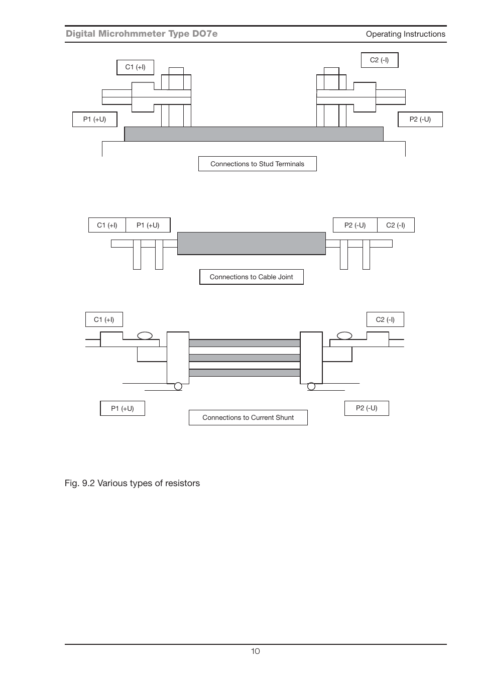 Seaward DO7e User Manual | Page 13 / 24