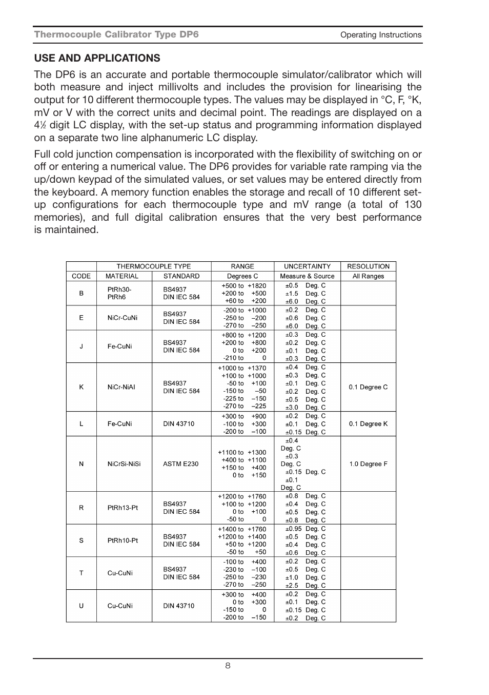 Seaward DP6 User Manual | Page 9 / 22