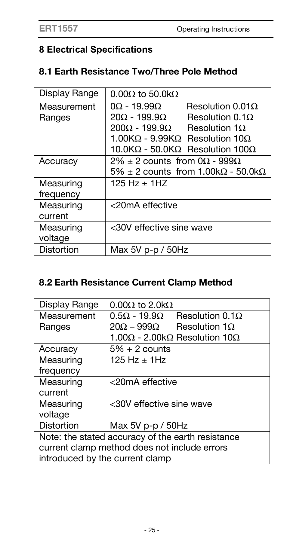 Seaward ARE 1557 User Manual | Page 25 / 31