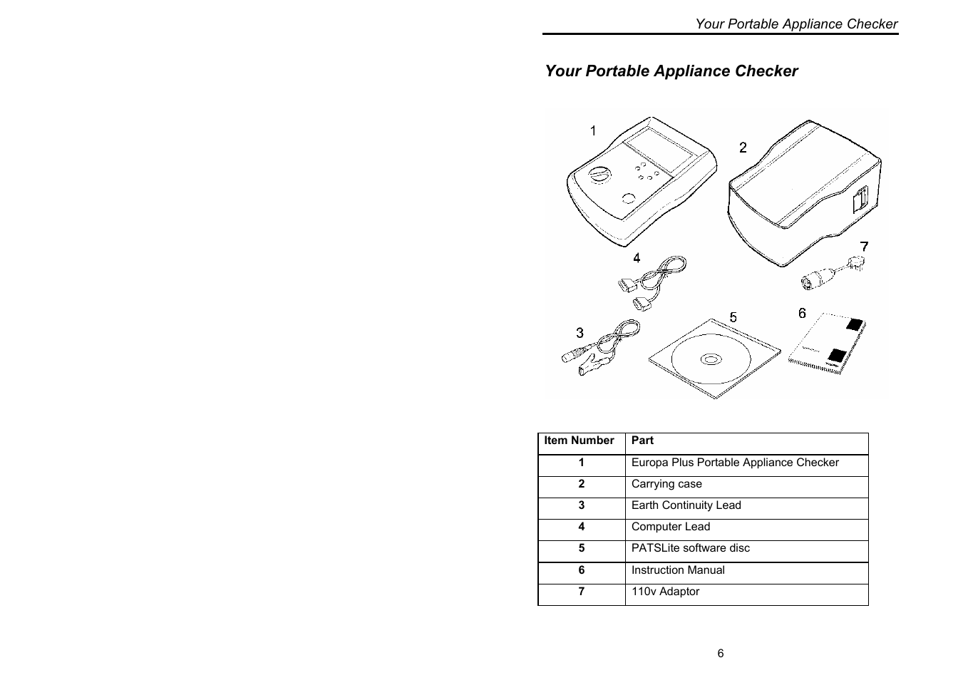 Your portable appliance checker | Seaward Europa Pac Plus User Manual | Page 12 / 53