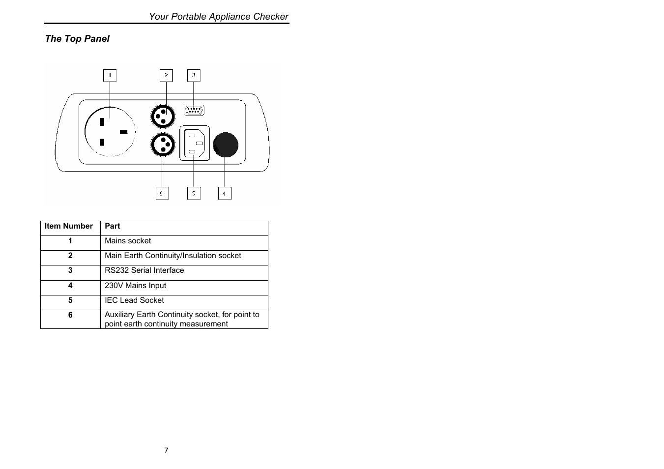 Seaward Europa Pac Plus User Manual | Page 13 / 53