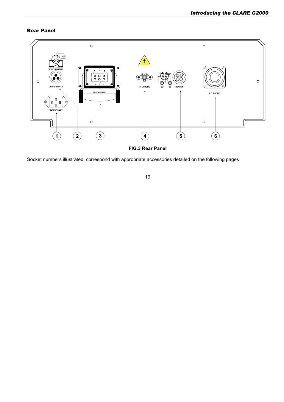 Fig.3 rear panel | Seaward G2000 User Manual | Page 21 / 44